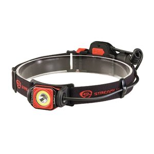 Linterna de Casco Recargable Streamlight Twin Task USB